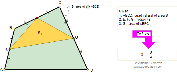 Quadrilateral Area, Midpoints