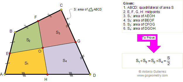 QUadrilateral Area, Midpoints
