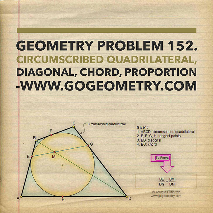 Poster and Typography of Problem 152 Circumscribed Quadrilateral, Diagonal, Chord, Proportion.