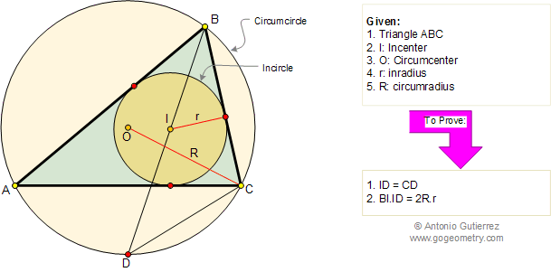 Triangle, inradius, circumradius