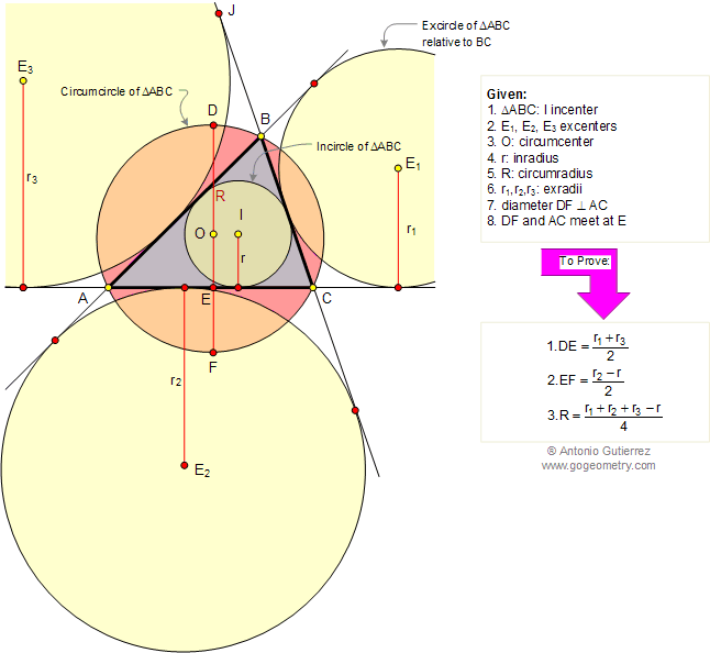 Triangle: circumradius, inradius, exradii