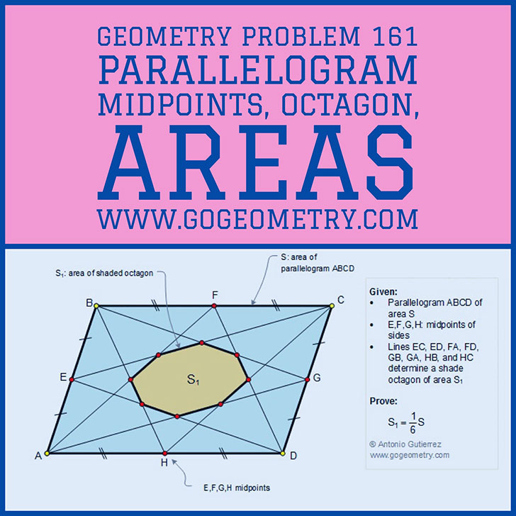 Typography of Geometry Problem 161: Parallelogram, Midpoints, Octagon, Areas, iPad Apps. Math Infographic, Tutor