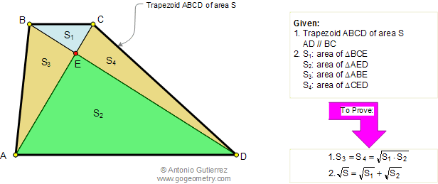 Trapezoid, Triangles, Area, Diagonales