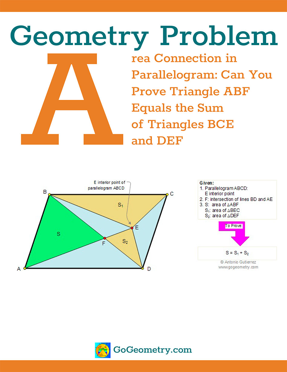Geometry Challenge: Prove the Area Connection in Parallelogram ABCD using iPad App