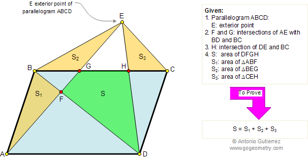 Geometry proble Parallelogram, Triangle