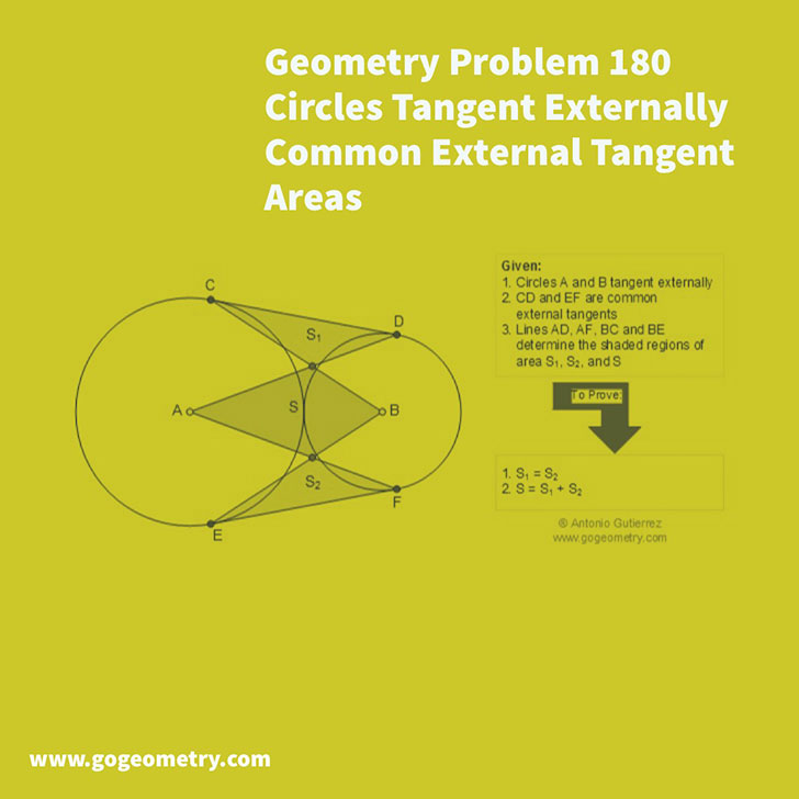 
 Problema de Geometría 180: Circunferencias tangentes exteriores, Tangente comun exterior, Areas. Ingles ESL.