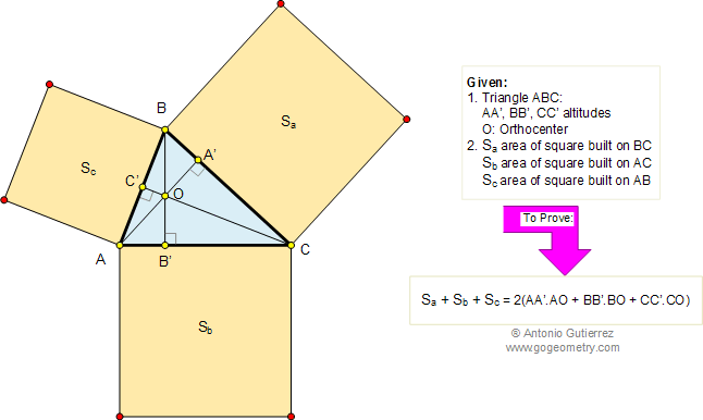 Elearning 191: Triangle, Altitudes, Square areas