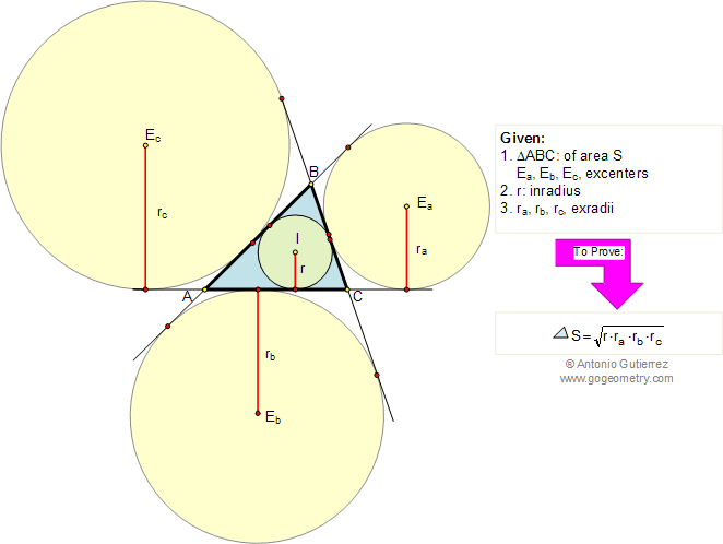 rea del Triangulo, Inradio y, Exradios, Circunferencia Inscrita y Exinscritas