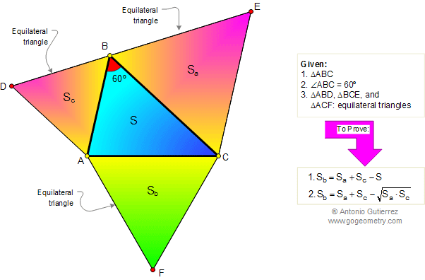Problem 211: Equilateral Triangle, Area