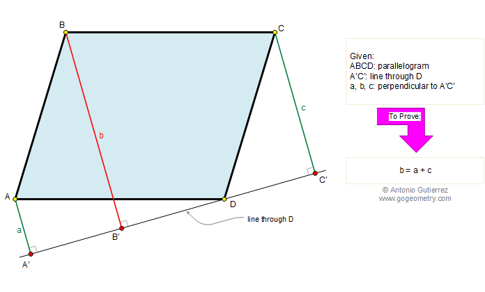 Problem: Parallelogram, Vertex, Perpendicular lines