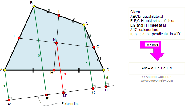 Problem: Quadrilateral, Midpoints, Exterior line, Perpendicular lines