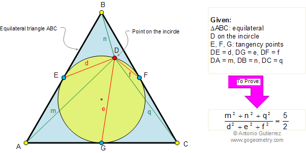 Problem 260. Equilateral Triangle, Incircle, Tangency Points, Vertices, Distances, Square. 