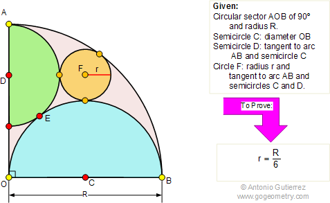  Problem 285: Circular Sector 90 degrees, Semicircles, Circle, Tangent, Radius.