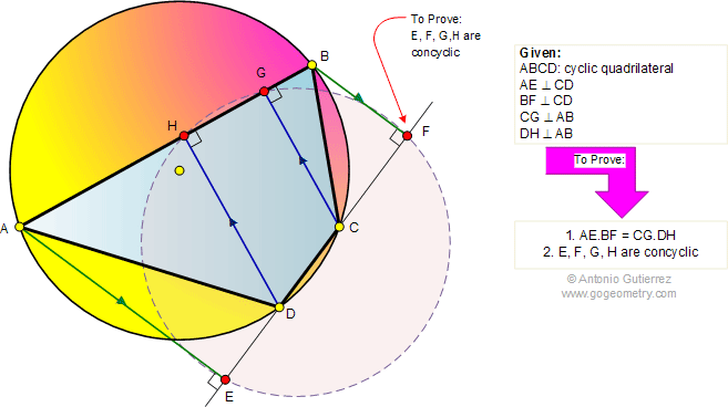 Cyclic quadrilateral, perpendicular to sides