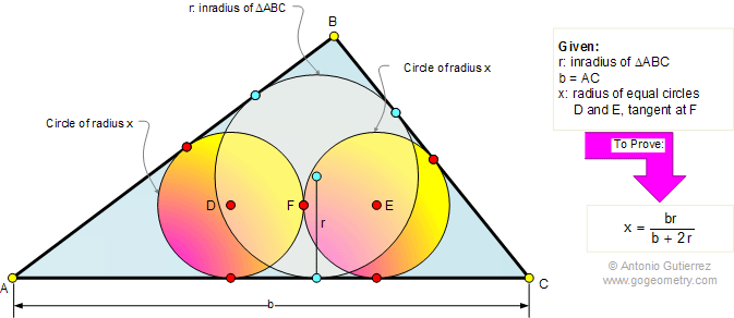 Triangle, Incircle, Tangent Circles, Congruence, radius