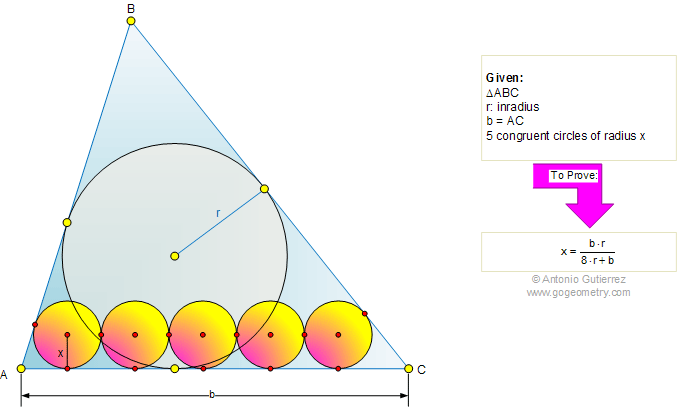 Problem 435 Triangle, incircle, inradius, congruent circles