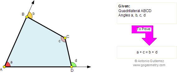 Quadrilateral, Angle, Sums