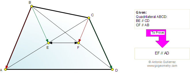 QUadrilateral, Diagonal, Parallel, Proof