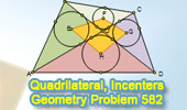 Quadrilateral, Diagonals, Incenters
