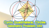  Problem 584: Cyclic Quadrilateral, Diagonals, Circumcenters, Circumcircles, Parallelograms.