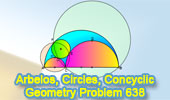 Arbelos, Circle, Concyclic Points
