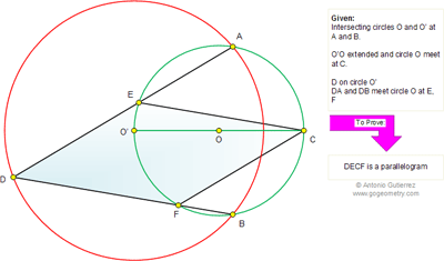  Online Geometry Problem 661: Intersecting Circles, Centers, Secant, Parallelogram.
