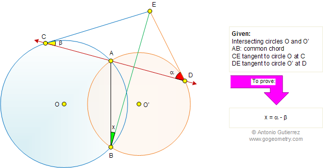 Geometry Tangent Secant Angles