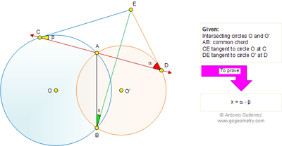  Problem 665: Intersecting Circles, Secant, Tangent, Angles, Mind Map.