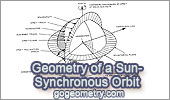 Geometry of Sun Synchronous Orbit, NASA