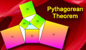 Classical Pythagorean Theorem