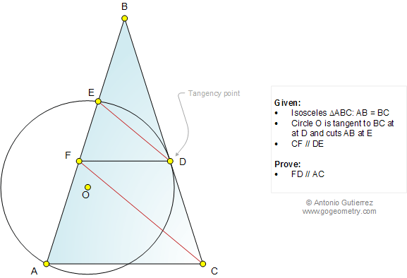 Problema de Geometria 1039: Triangulo issceles, Circunferencia, Tangente, Paralelas