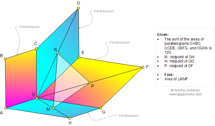 Problema de Geometria 1044: Paralelogramos, Puntos Medios, Triangulo, rea