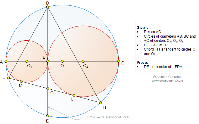 Problema de Geometria 1048: Circunferencias, Tangentes, Dimetro, Cuerda, Perpendicular, Relaciones Mtricas
