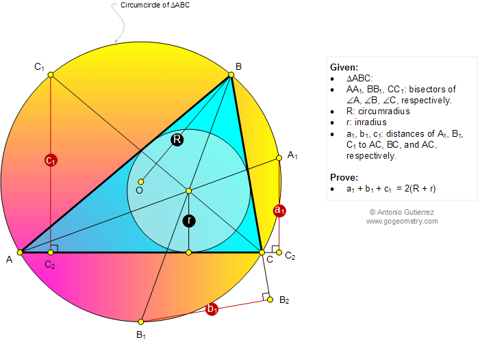 Infographic Geometry problem: Triangle, Inradius, Circumradius, Circumcircle, Angle Bisector, Distance from a point to a Line, Perpendicular