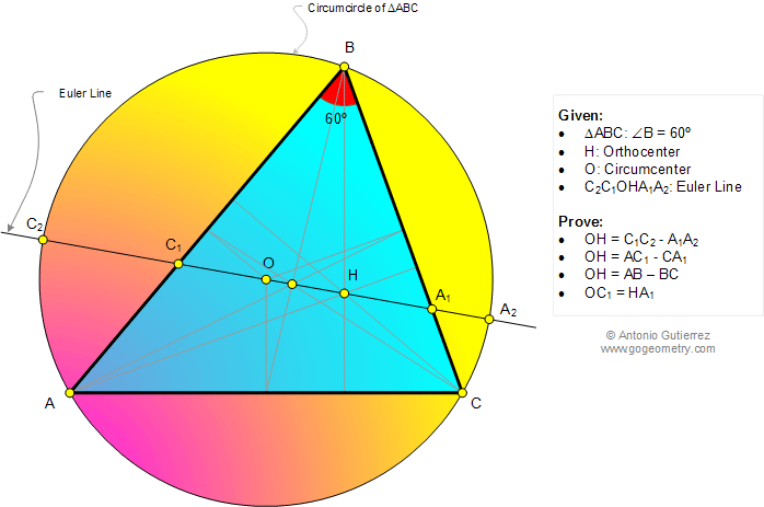 Infographic Geometry problem: Scalene Triangle with an angle of 60 degrees, Euler Line, Orthocenter, Circumcenter, Distance, Congruence