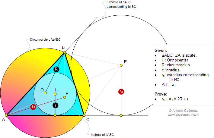 Infographic Geometry problem: Triangle, Acute Angle, Orthocenter, Circumradius, Inradius, Exradius, Distance, Diameter