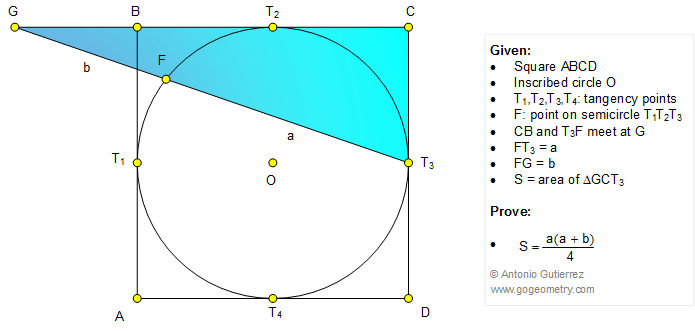Geometry Problem: Square, Inscribed Circle, Tangent, Triangle, Area