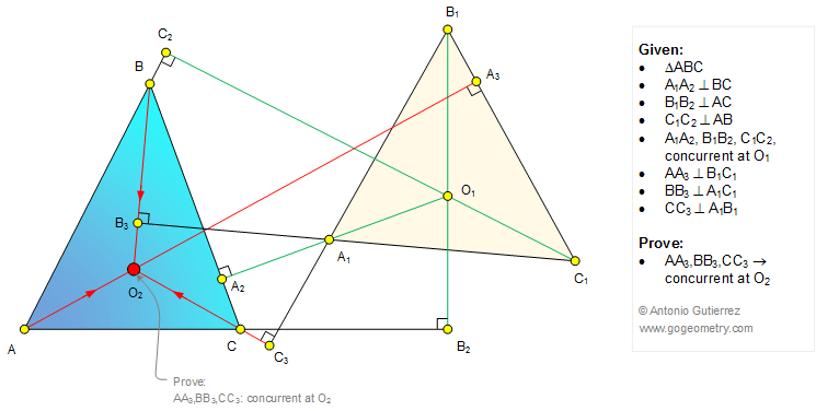 Infographic Geometry problem 1088: Triangles, Perpendicular, Concurrent Lines