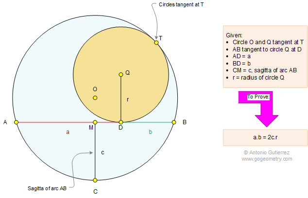 Geometry Problem 1094 Tangent Circles, Tangent Chord, Radius, Sagitta of Arc