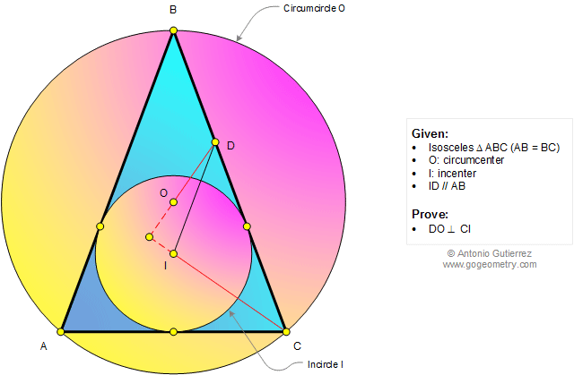 Infographic Geometry problem 1129 Isosceles Triangle, Circumcenter, Incenter, Parallel Lines, Perpendicular Lines
