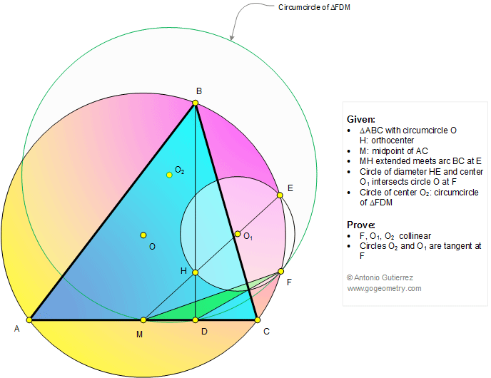 Infografia Problema Geometria 1137 Triangulo, Circunferencia Circunscrita, Ortocentro, Punto Medio, Dimetro, Puntos Colineales, Tangente