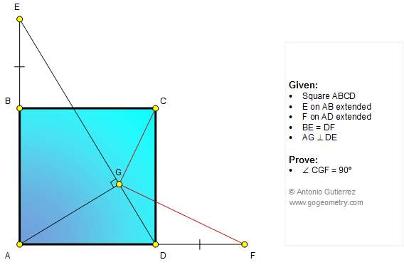 Infografia Problema de Geometria 1138, Cuadrado, Triangulo, Congruencia, Perpendicular, 90 Grados, Tangente