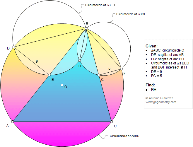Geometry Problem 1159 Triangle, Circumcircle, Sagitta, Chord, Arc, Metric Relations