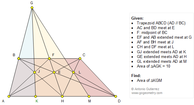 Geometry Problem 1192: Trapezoid, Triangle, Diagonal, Midpoint, Area, Parallel.