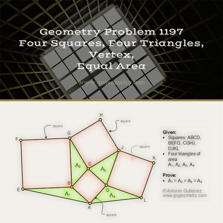 
 Problema de Geometría 1197. Geometry Problem 1197: Cuatro Cuadrados, Cuatro triangulos, Vertices comunes, Suma de Areas Iguales, iPad, Apps, poster, tipografia. Ingles ESL, English.