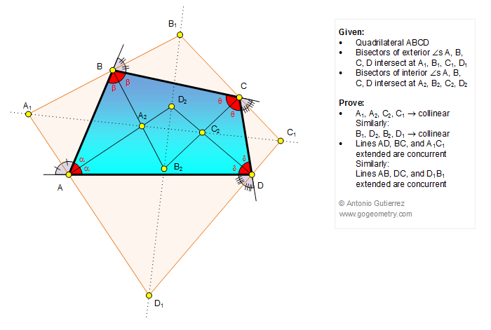  Geometry problem 1242 Quadrilateral, Four Interior and Exterior Angle Bisectors, Collinearity, Concurrent Lines