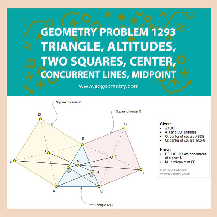 Geometric Art of Problem 1293: Triangle, Transversal, Cevian, Area, Quadrilateral, Sketching, Typography, iPad Apps, Art, SW, Tutor
