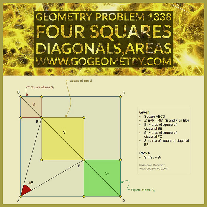 Art and Typography of Geometry Problem 1338: Four Squares, Diagonals, Angle, 45 Degrees, Areas, Typography, iPad Apps
