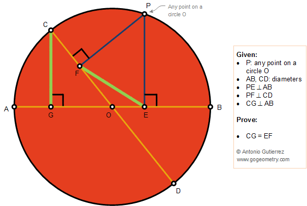 Geometry Problem 1382: Circle, Diameter, Radius, Perpendicular, Congruence