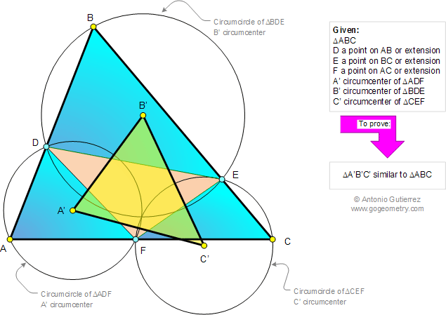 Triangle, Circumcenters, Similarity